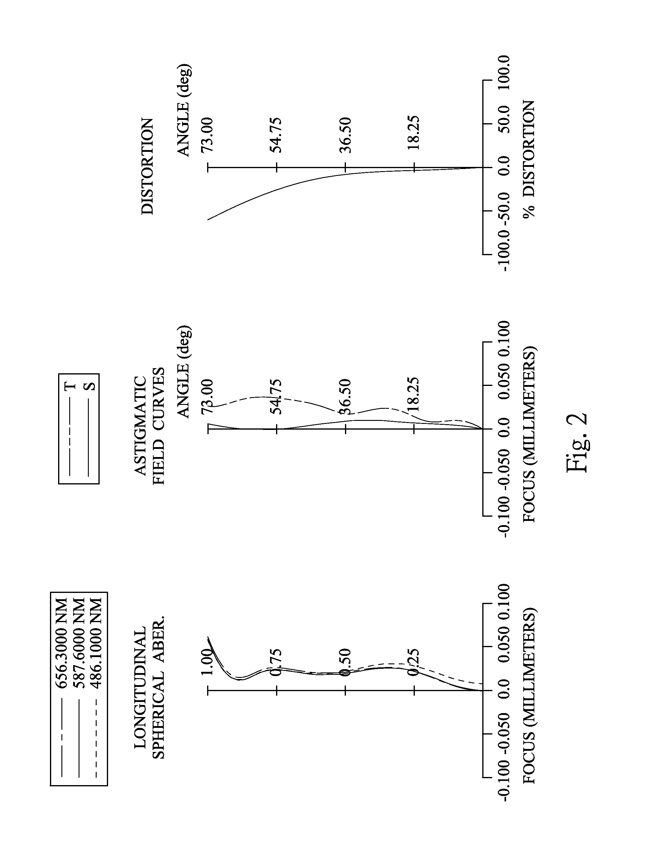 Photographing lens system, image capturing device and electronic terminal