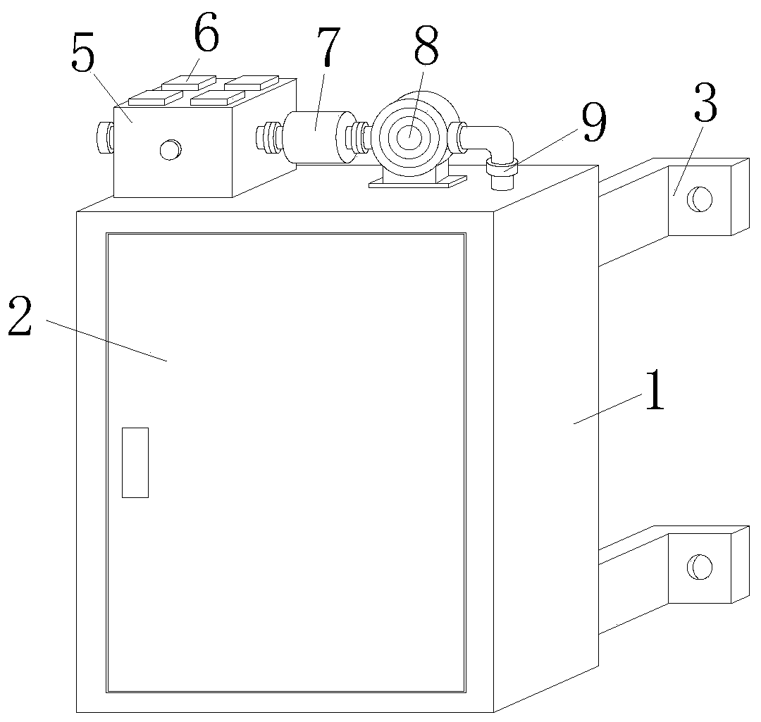 Data acquisition device for PC background control