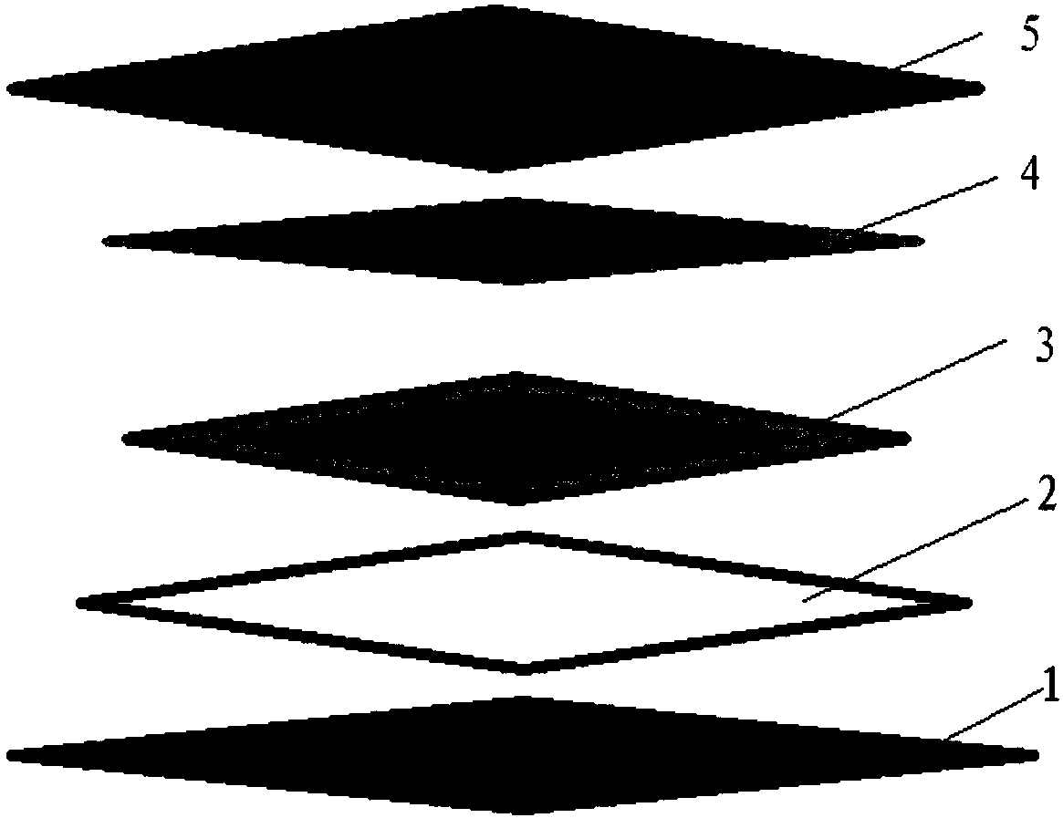 Conductive fabric and preparation method thereof