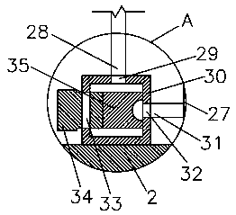 Durable static main shaft