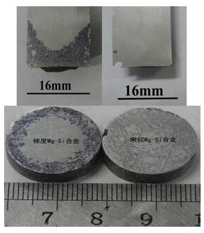 A kind of magnesium alloy with self-generated gradient structure and its preparation method and application