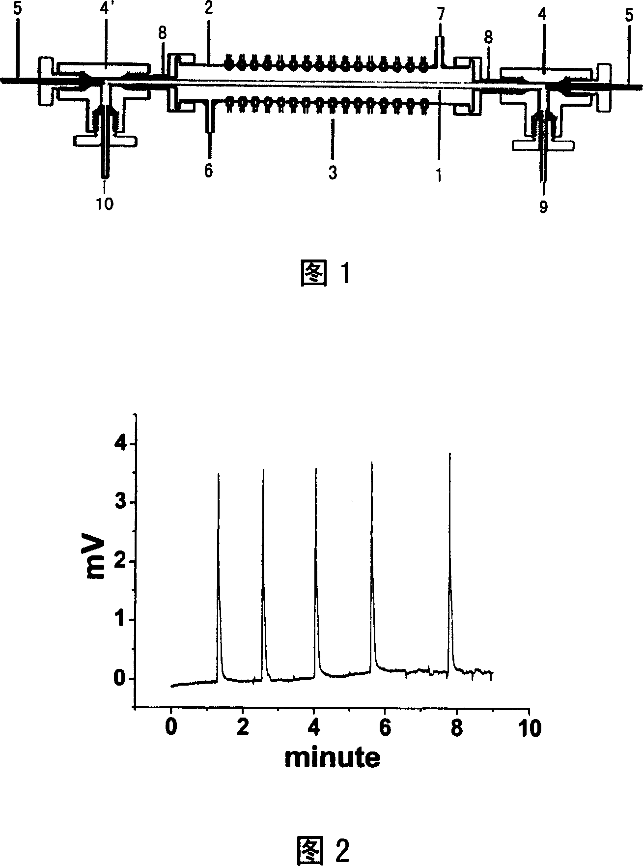 Sandwich liquid core waveguide structure investigating pond