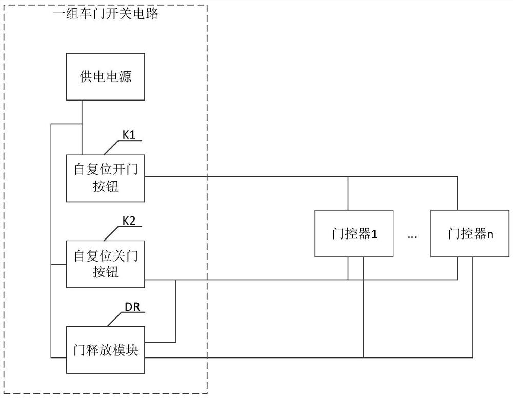 A car door switch circuit and car door control system of an EMU