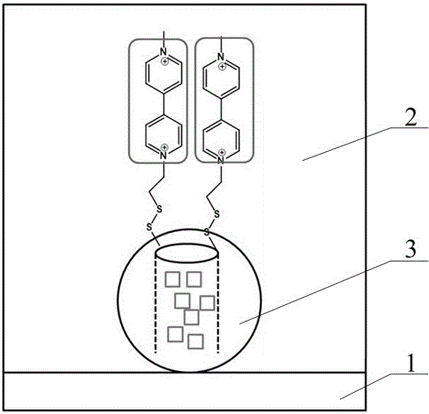 Self-corrosion potential response type self-repairing anti-corrosion coating, preparation method and application