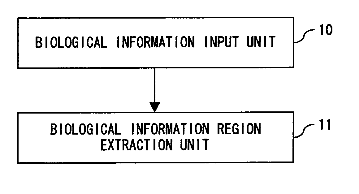 Biological information detecting device