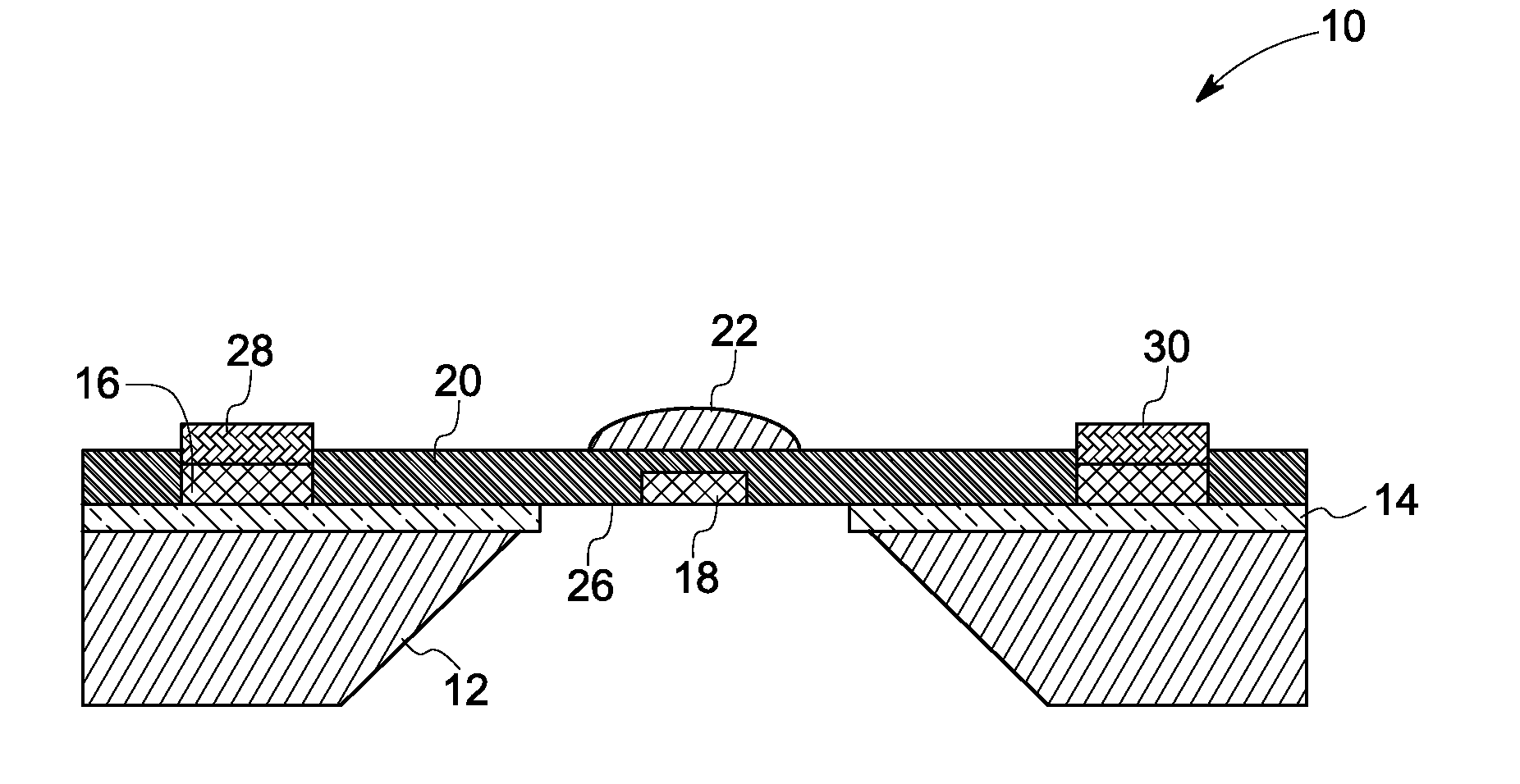 Wobbe index sensor system