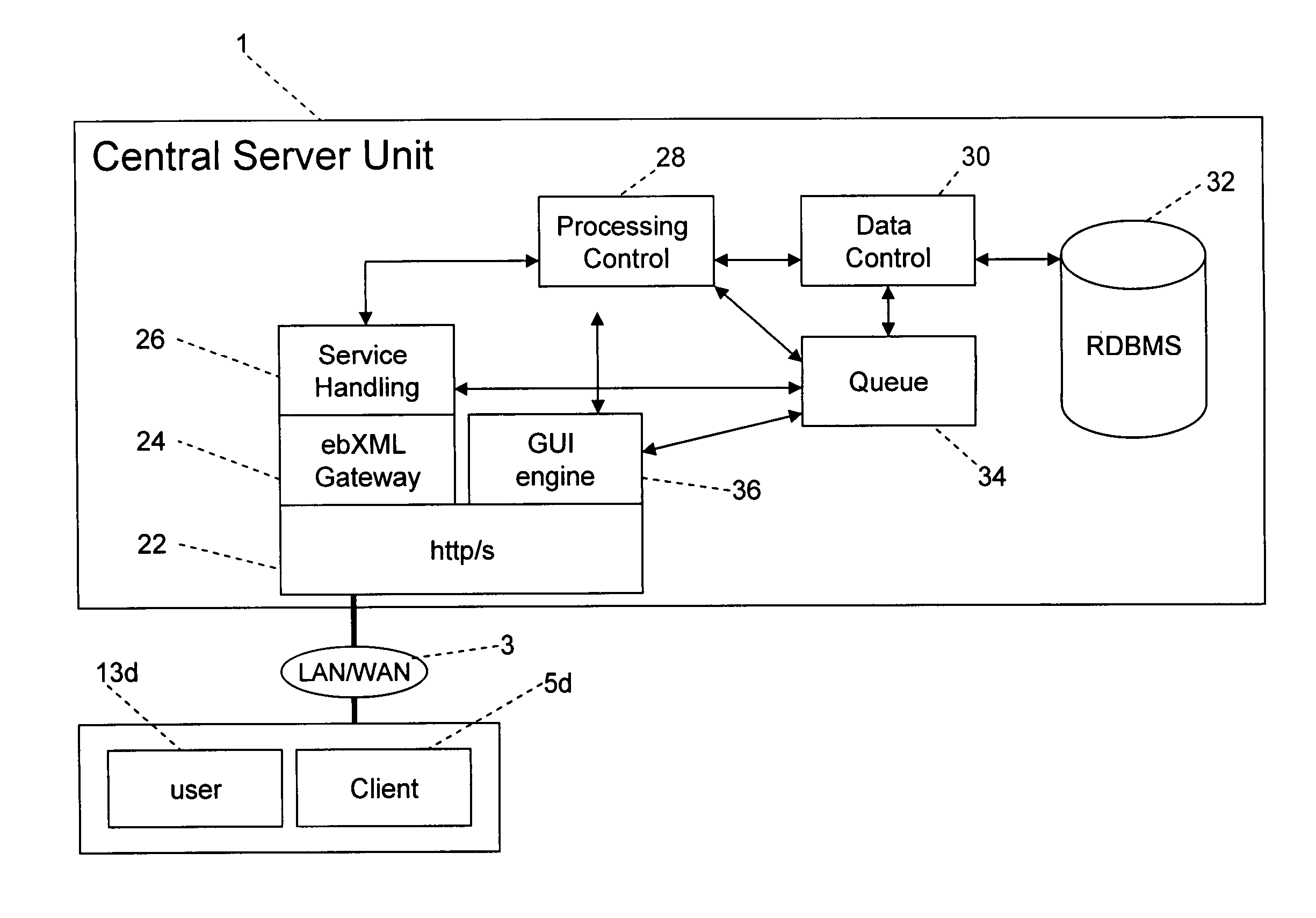 Method and system for outsourced RFID labeling and tracking