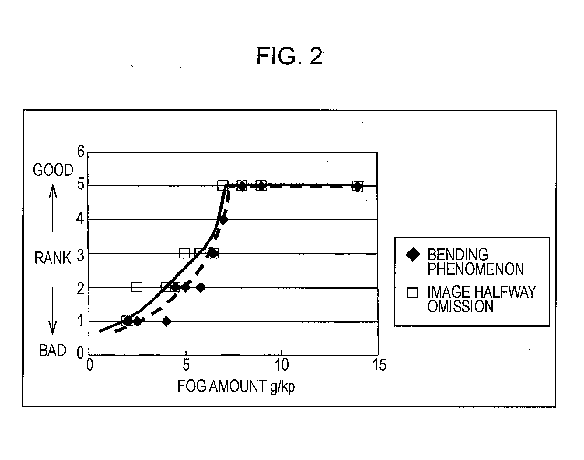 Image Carrier Cleaning Device, Image Carrier Cleaning Method, and Image Forming Apparatus