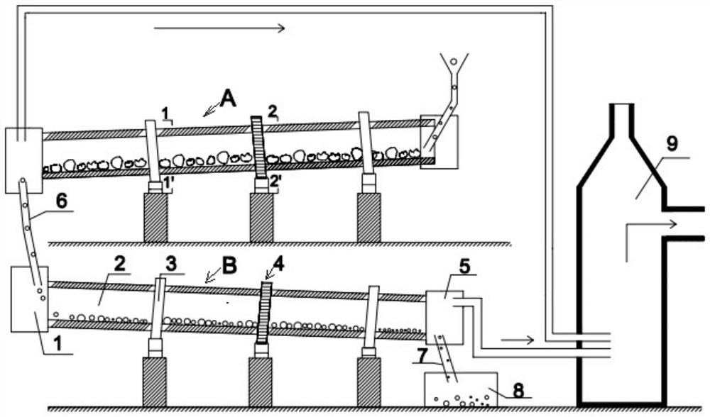 Device for reducing ignition loss rate of incineration residues of hazardous waste incineration rotary kiln