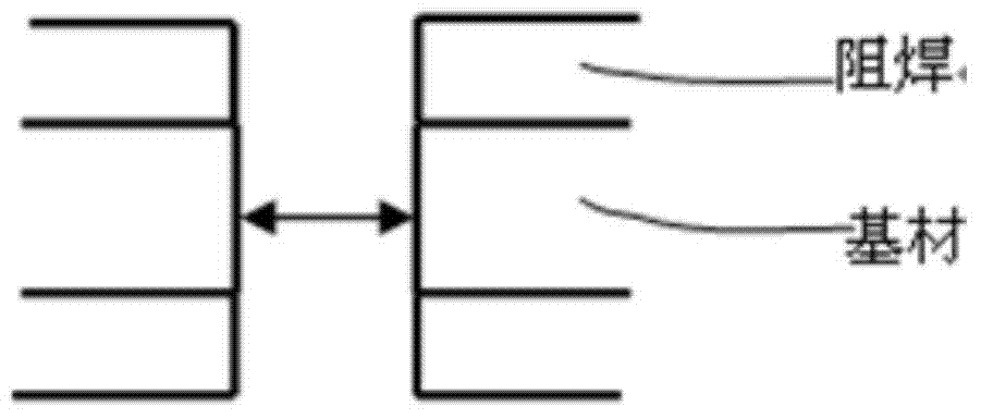 Processing method for thin encapsulation substrate positioning hole