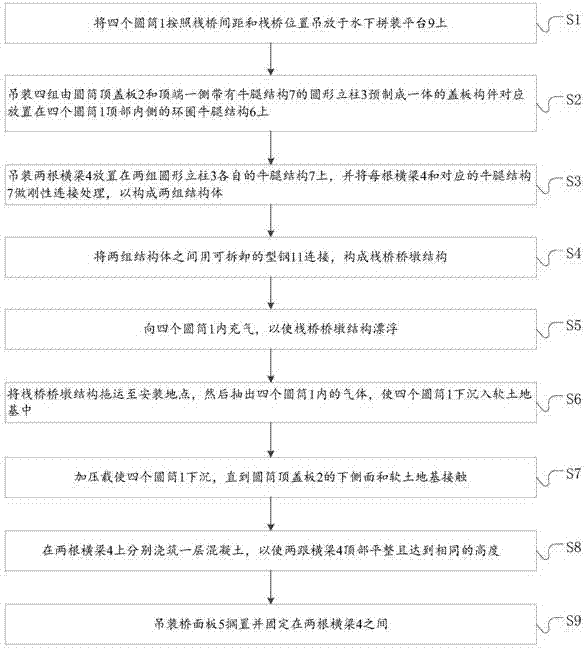 Method for installing cylinder foundation trestle structure