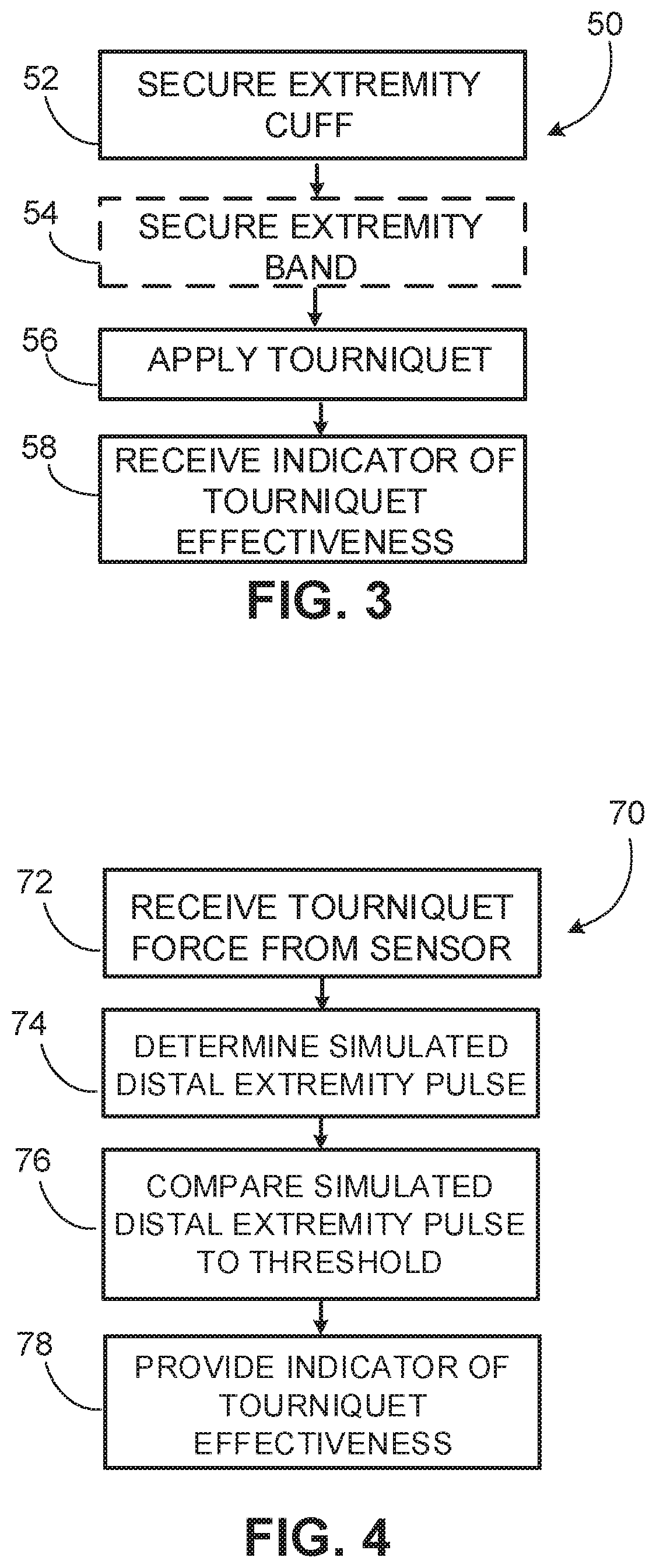 Tourniquet training device