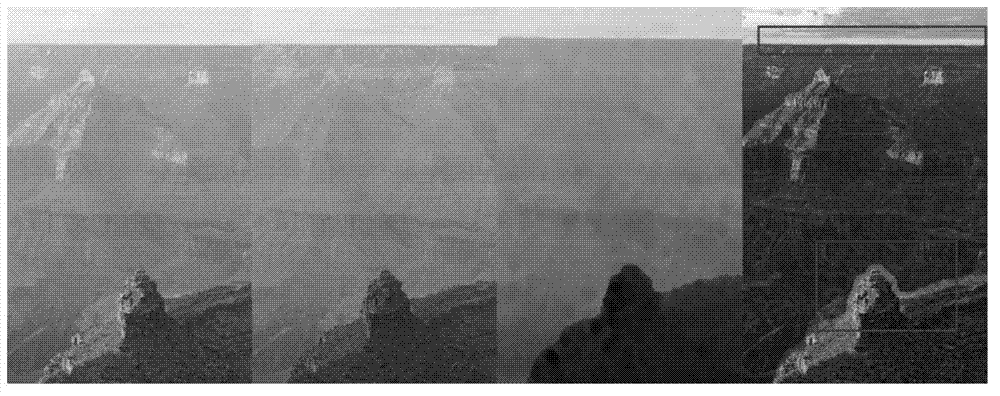 Image defogging method based on variational method