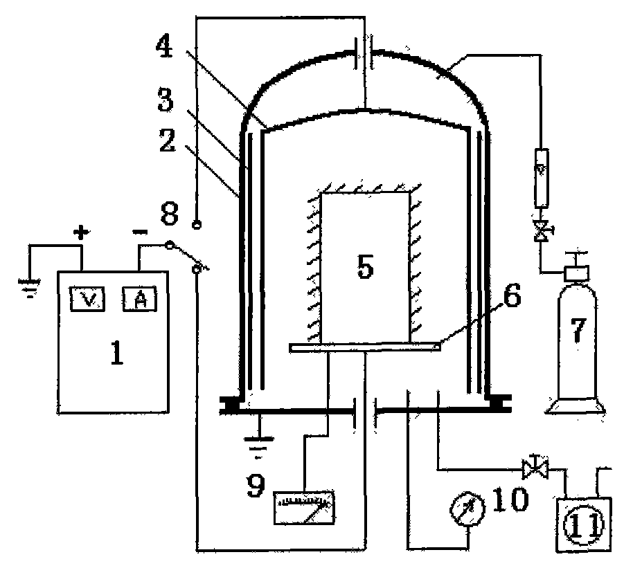 Ion chemical heat treating furnace having glow discharge-aided heating function