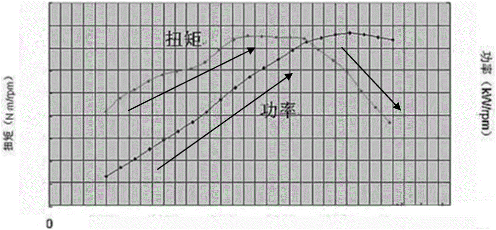 Hybrid power multi-rotor type aircraft and control method thereof