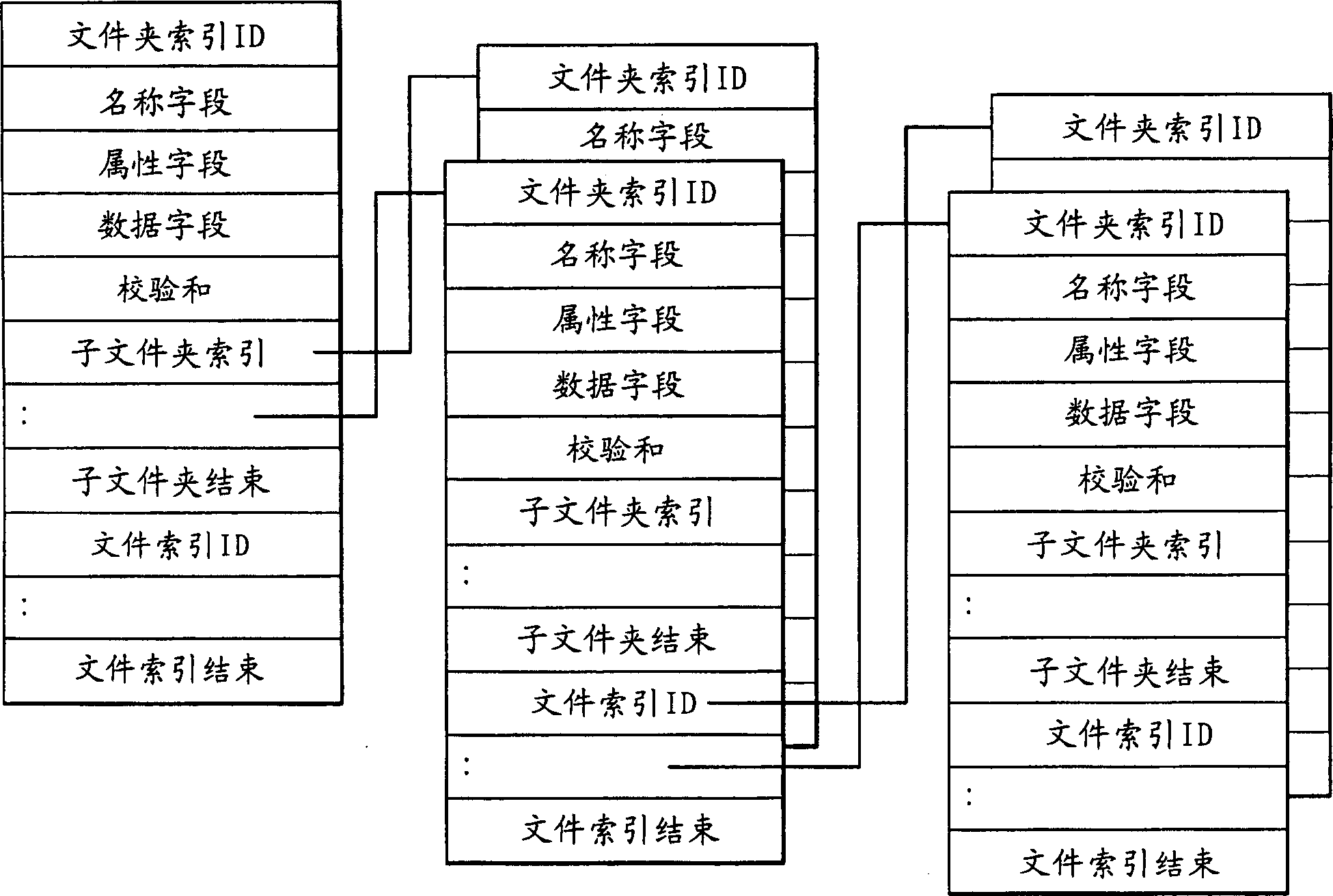 Auto version managing system and method for use in software