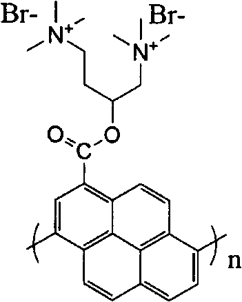 A fluorescence detection method that distinguishes single and dual -chain nucleotide