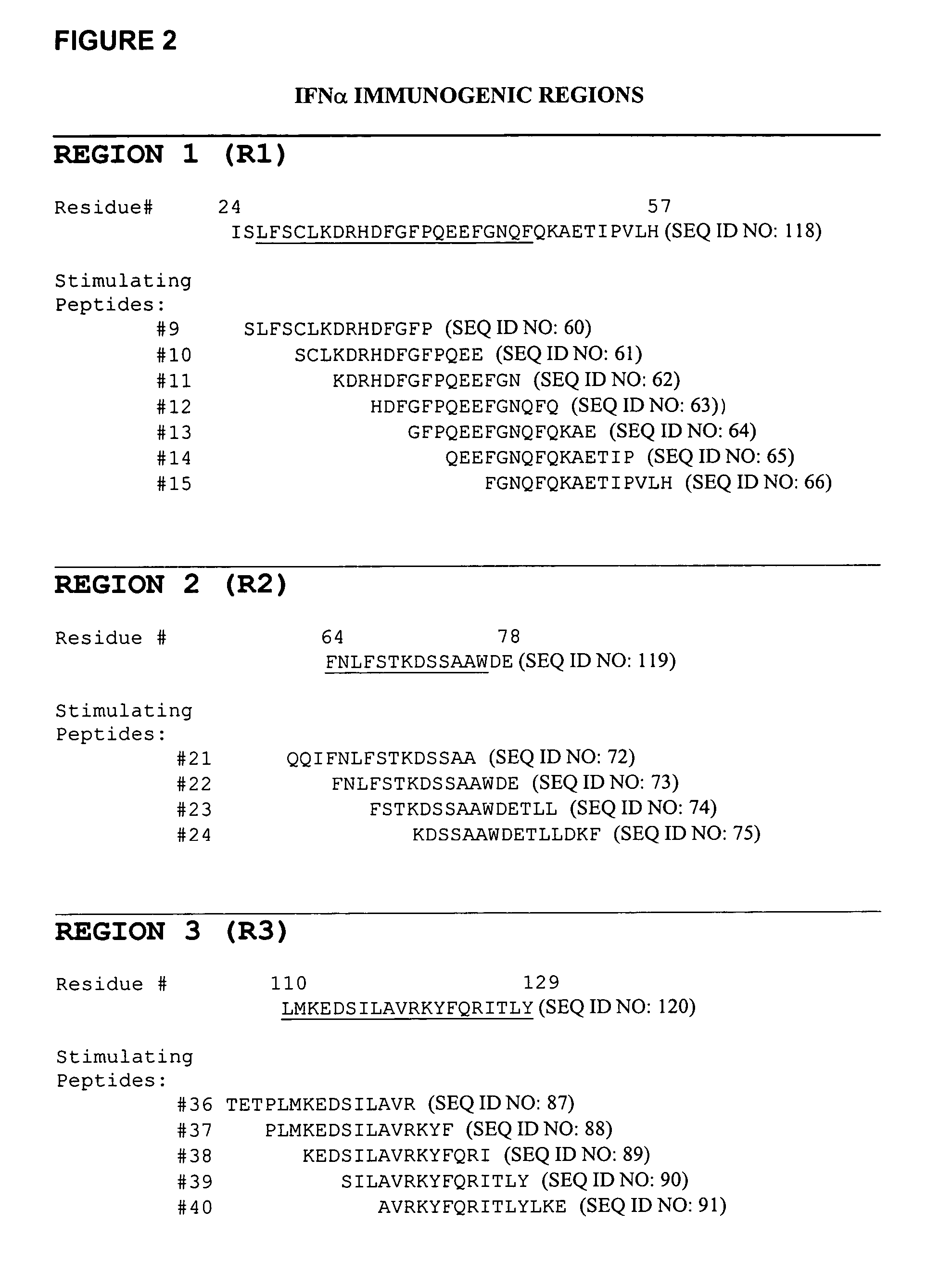 Method for mapping and eliminating T cell epitopes