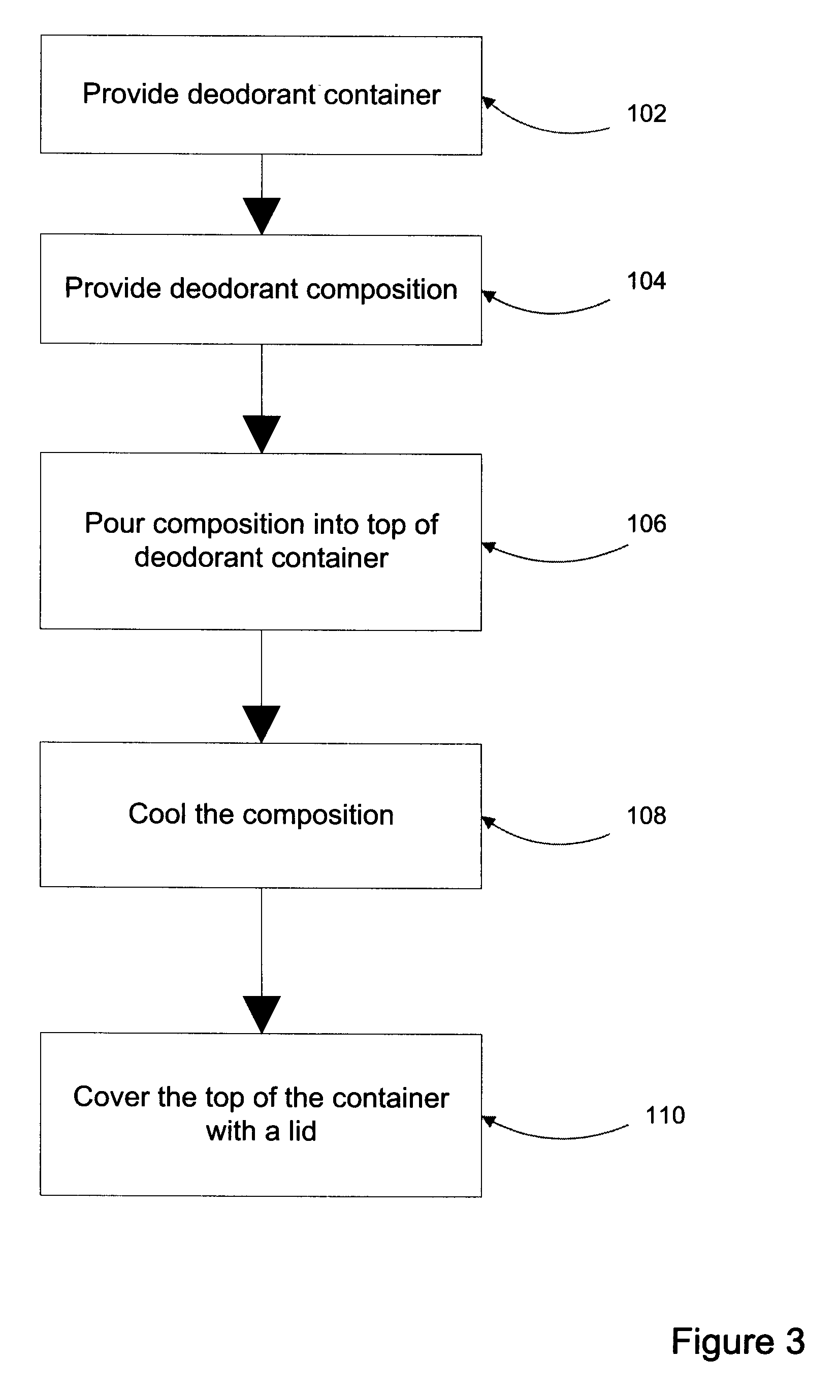 Stable solid deodorant product and method for manufacturing same