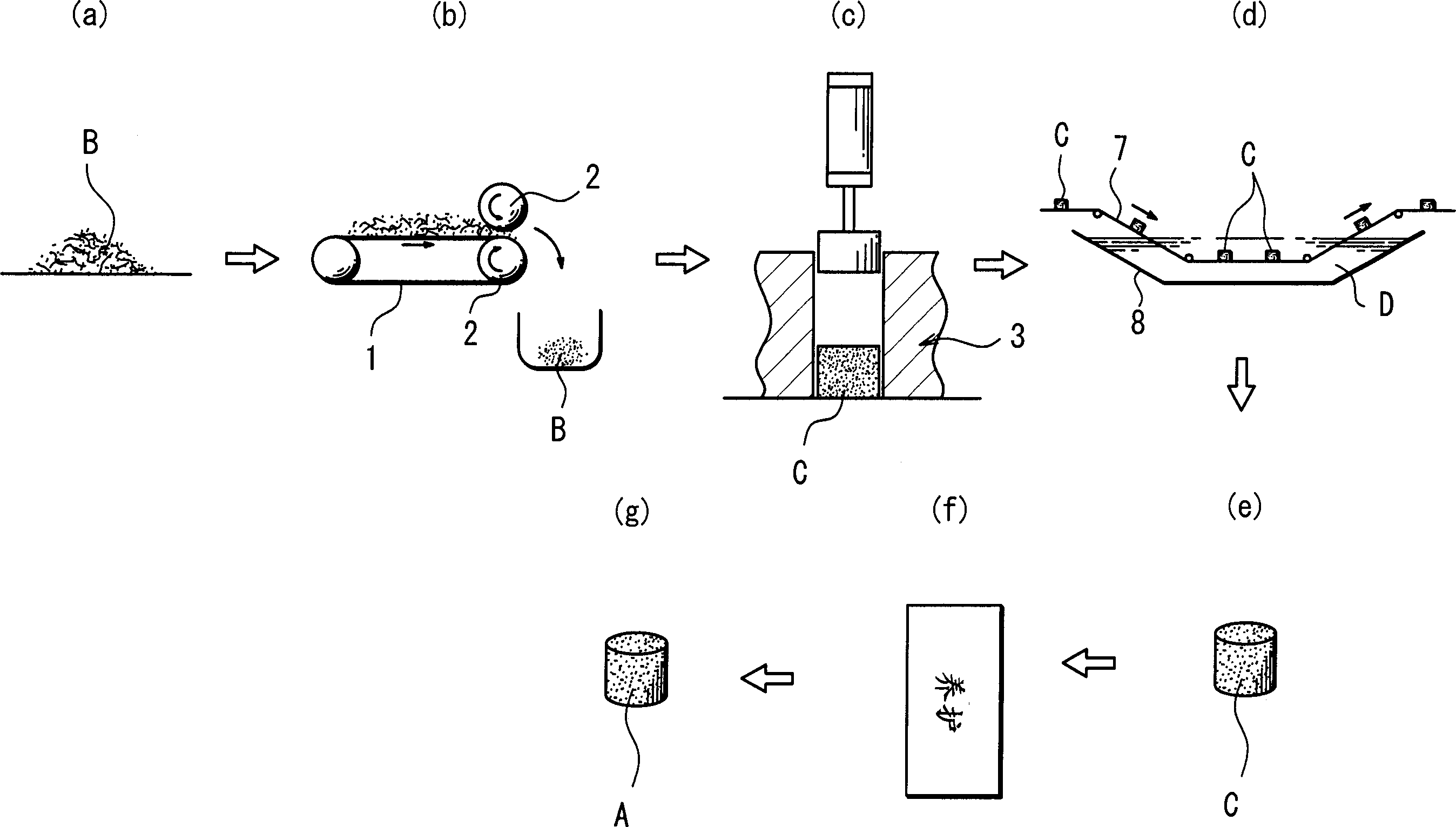 Briquette as material for steel making and method for production thereof