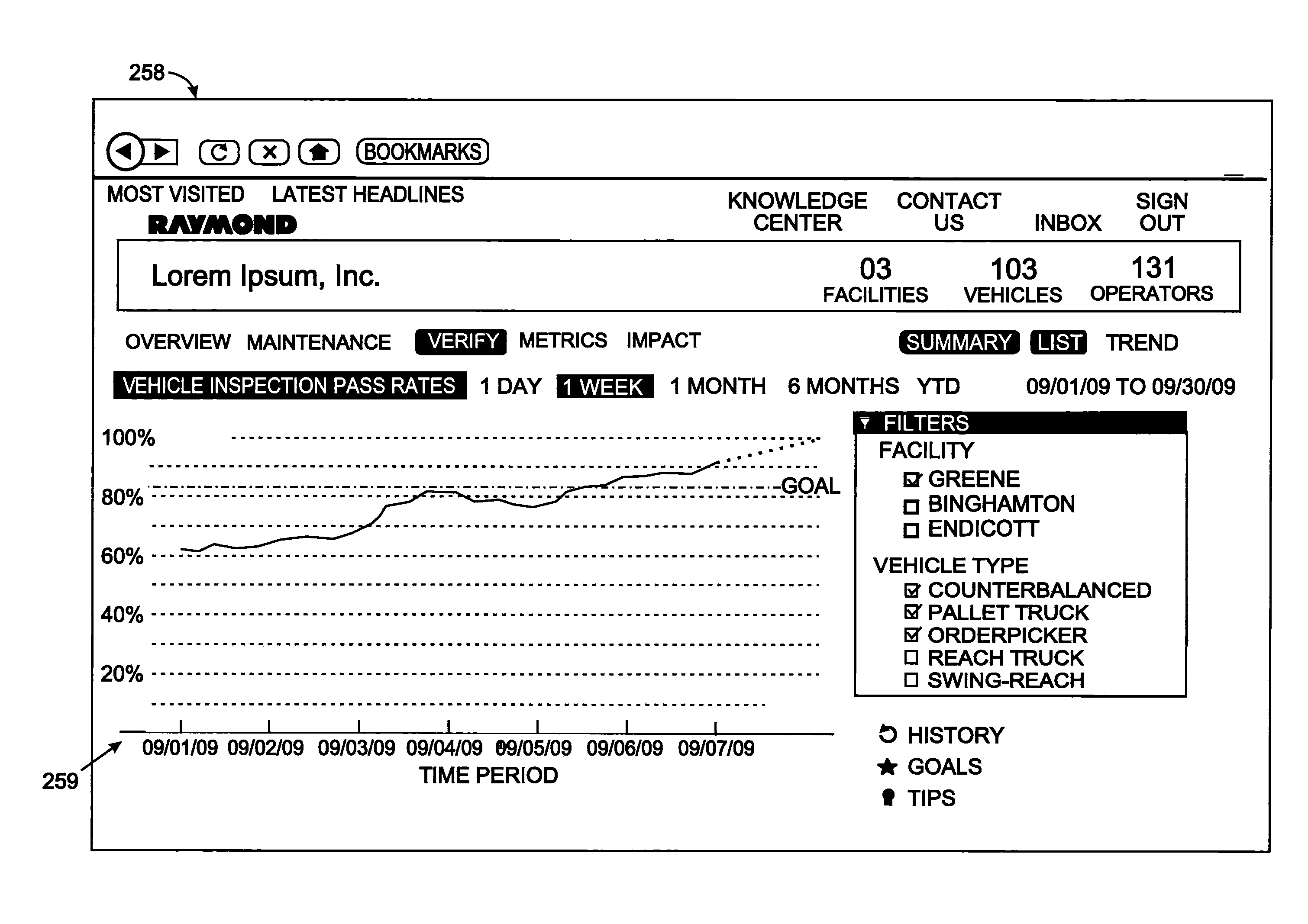 Information reporting system for managing a fleet of an industrial vehicles