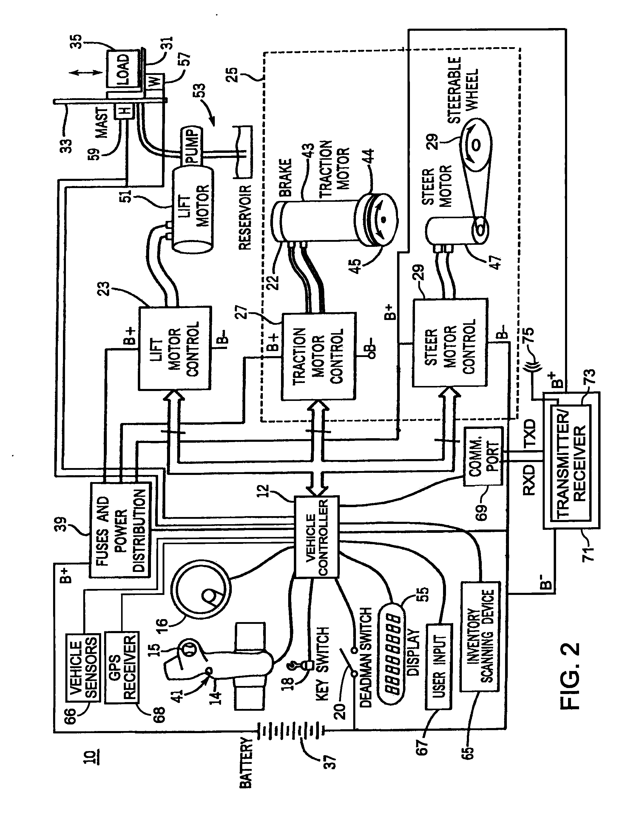 Information reporting system for managing a fleet of an industrial vehicles