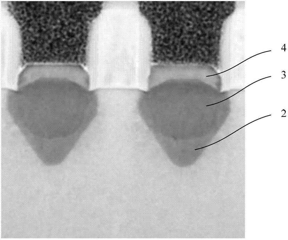 Chip preprocessing method of selective epitaxial growth germanium silicon