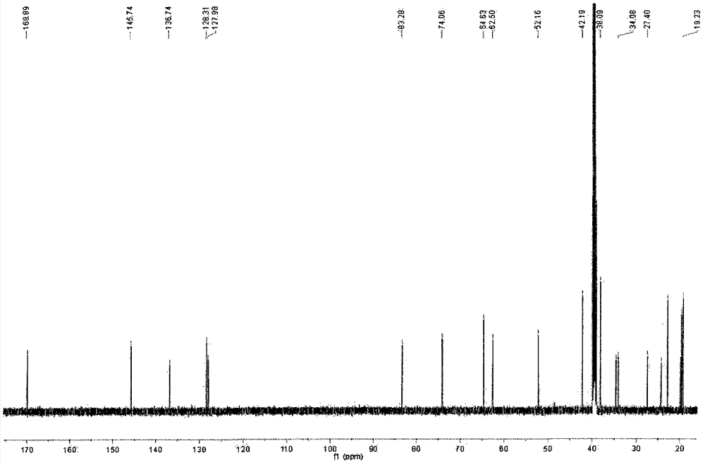 Once preparation method of composite of 17-hydrogen-9-dehydro-andrographolidume-3-sodium (or potassium) disulfate and 17-hydrogen-9-dehydro-andrographolidume-3, 19-sodium (or potassium) disulfate, and purposes of prepared medicine