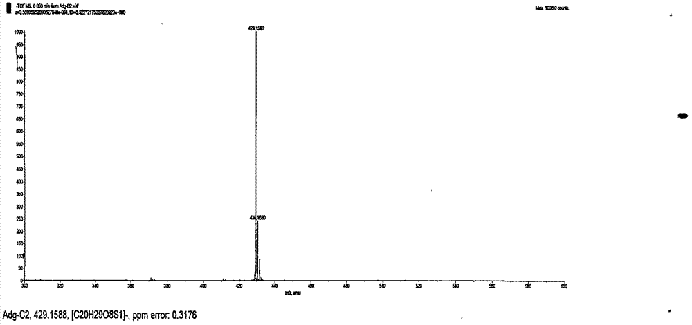 Once preparation method of composite of 17-hydrogen-9-dehydro-andrographolidume-3-sodium (or potassium) disulfate and 17-hydrogen-9-dehydro-andrographolidume-3, 19-sodium (or potassium) disulfate, and purposes of prepared medicine