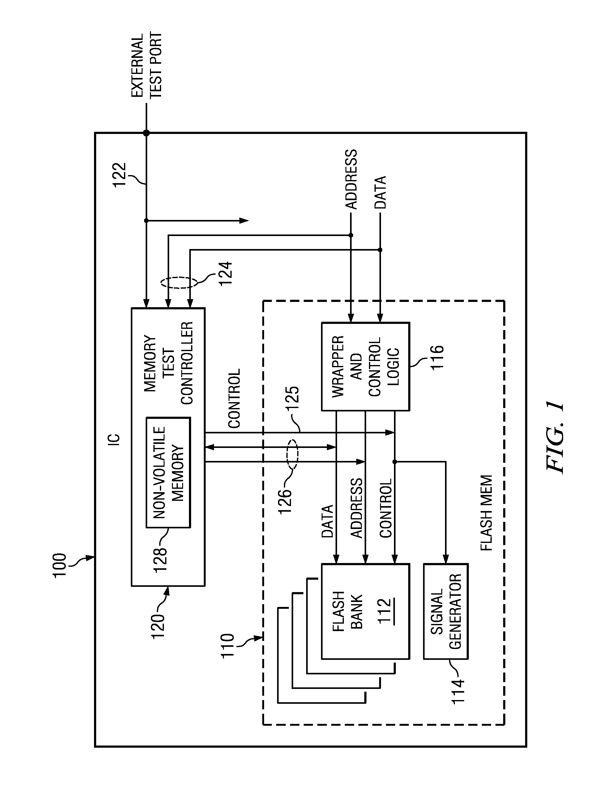 On-chip memory testing