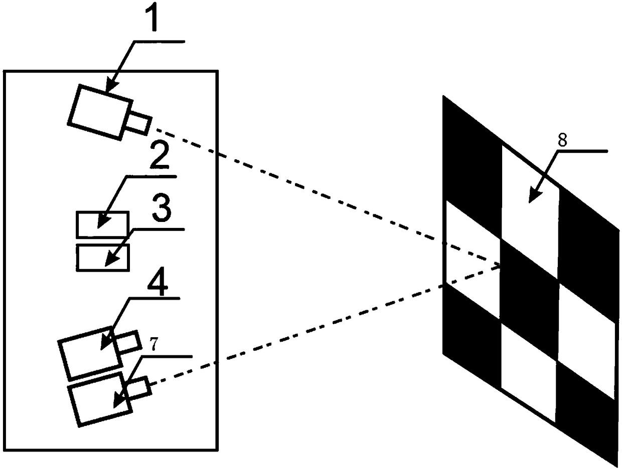 Human-computer interaction system and device based on infrared camera-visible light projector