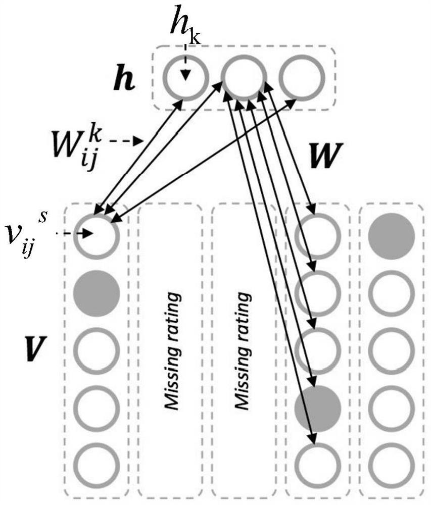 A kind of multimedia data processing method and its equipment