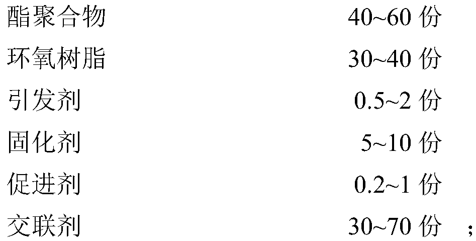 Composition used in VPI process