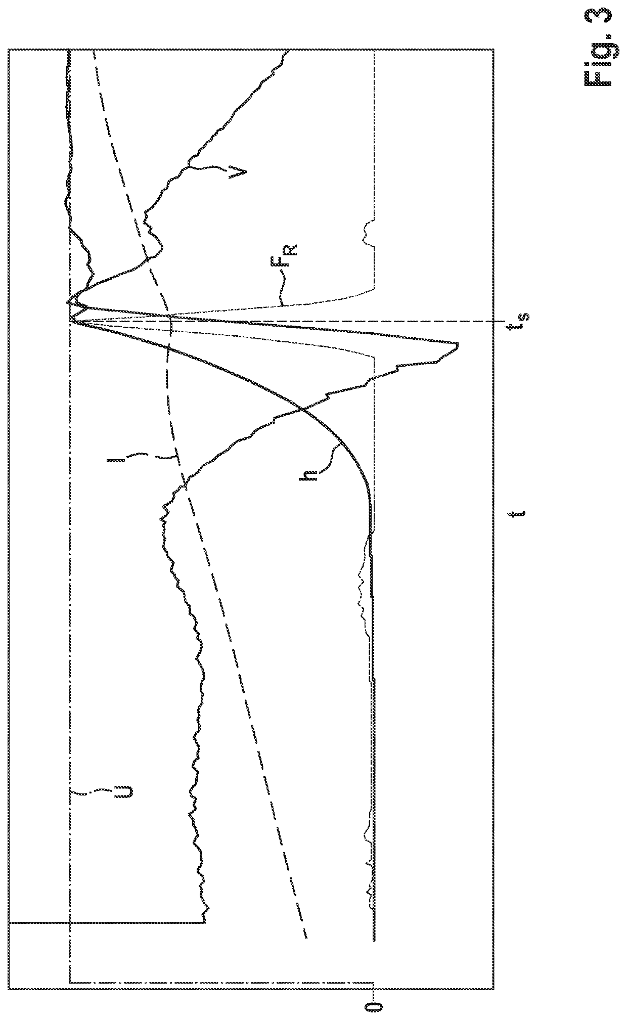 Method for determining a switching point of a solenoid valve