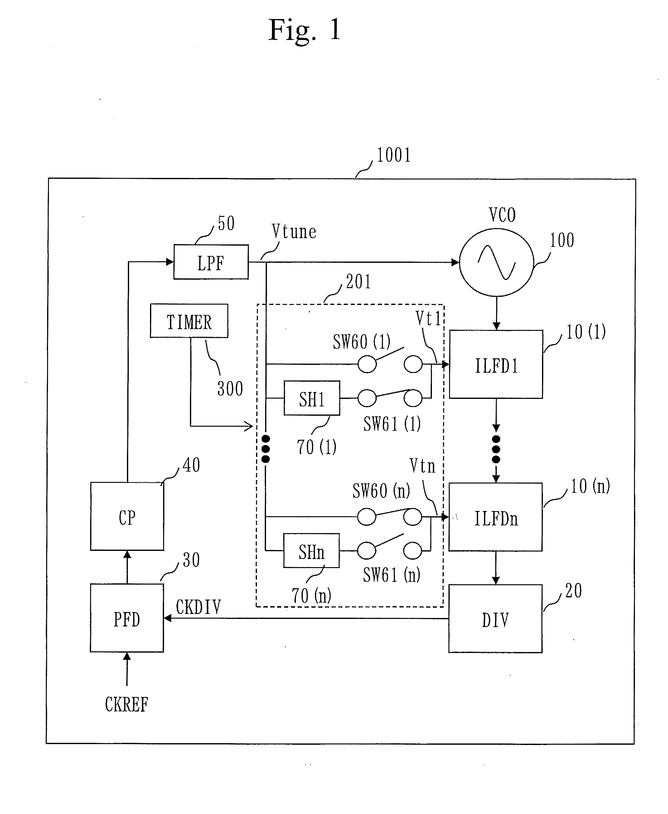 Phase locked loop circuit and method of frequency adjustment of injection locked frequency divider