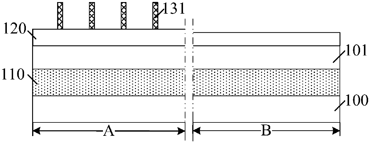 Semiconductor structure and method of forming same