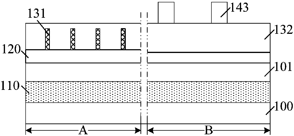 Semiconductor structure and method of forming same