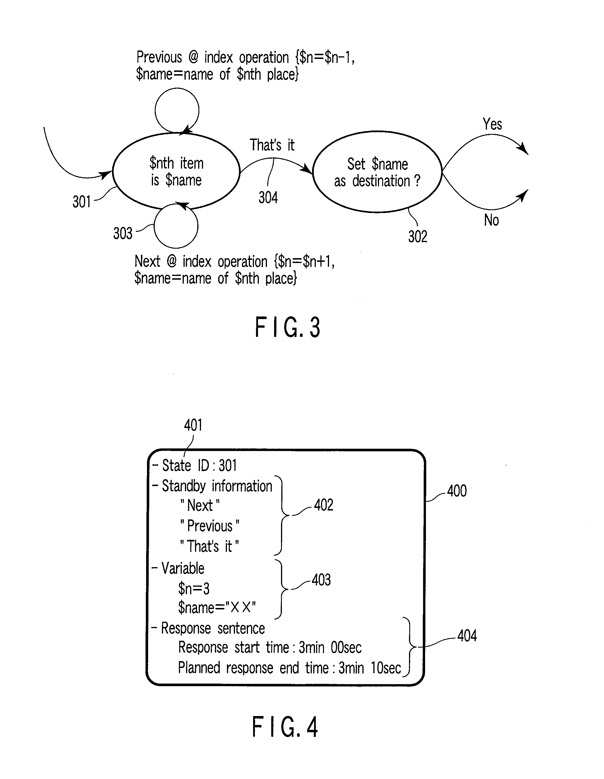 Spoken Dialog System and Method