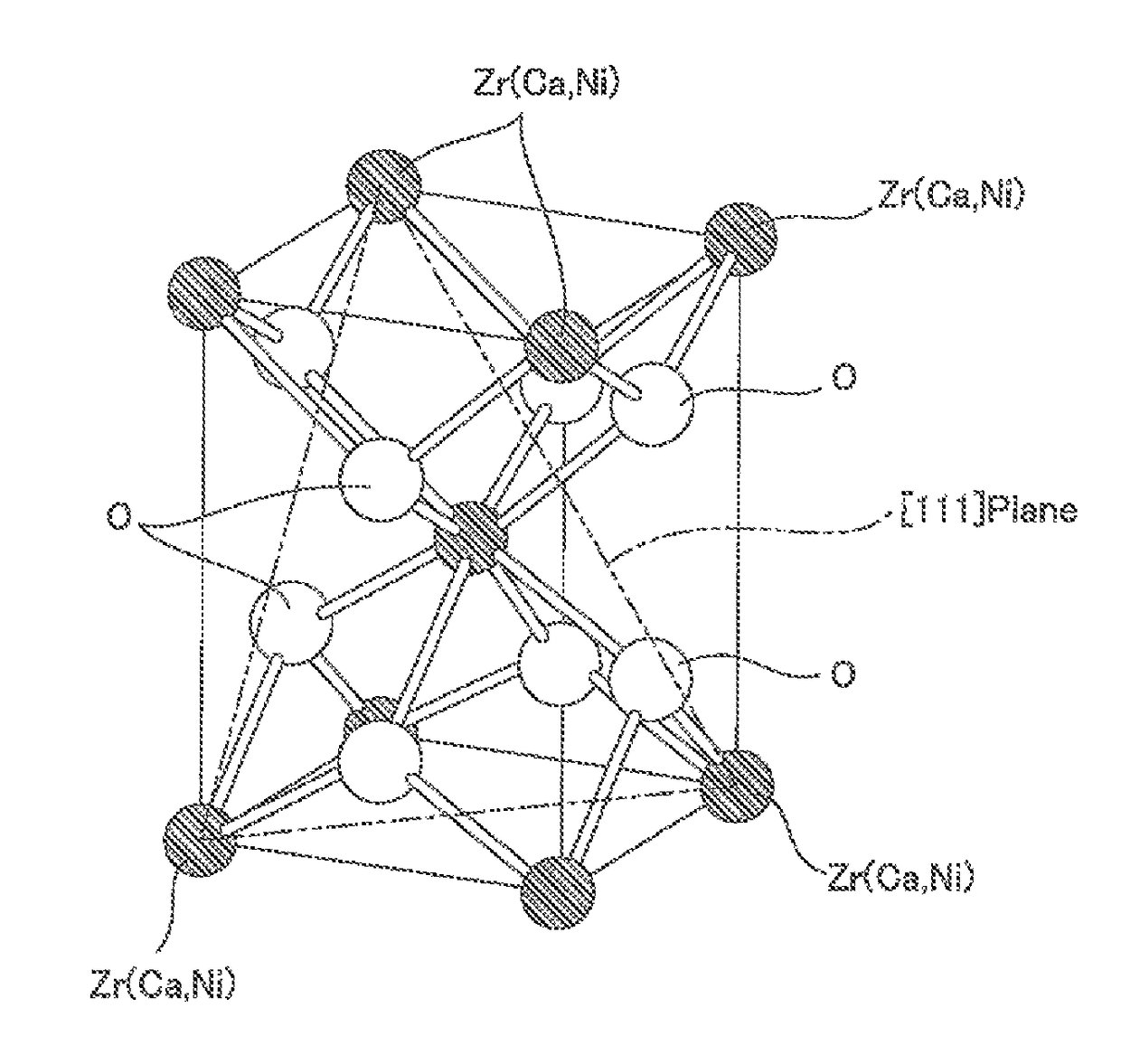 Methanation reaction catalyst, method for producing methanation reaction catalyst and method for producing methane