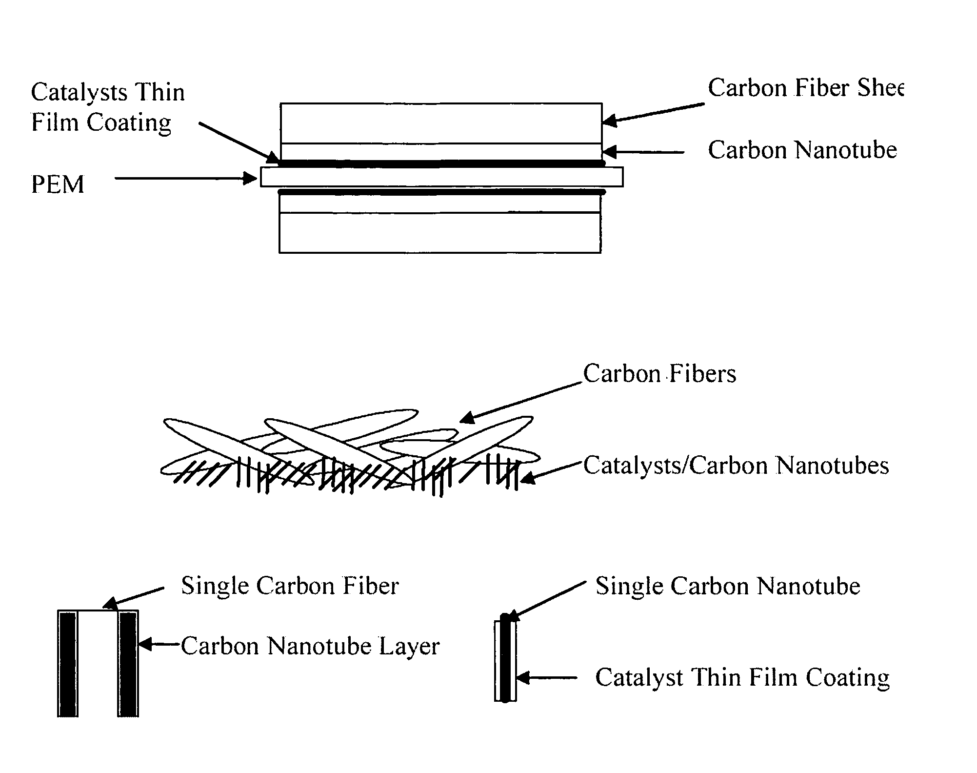 Low platinum fuel cell catalysts and method for preparing the same