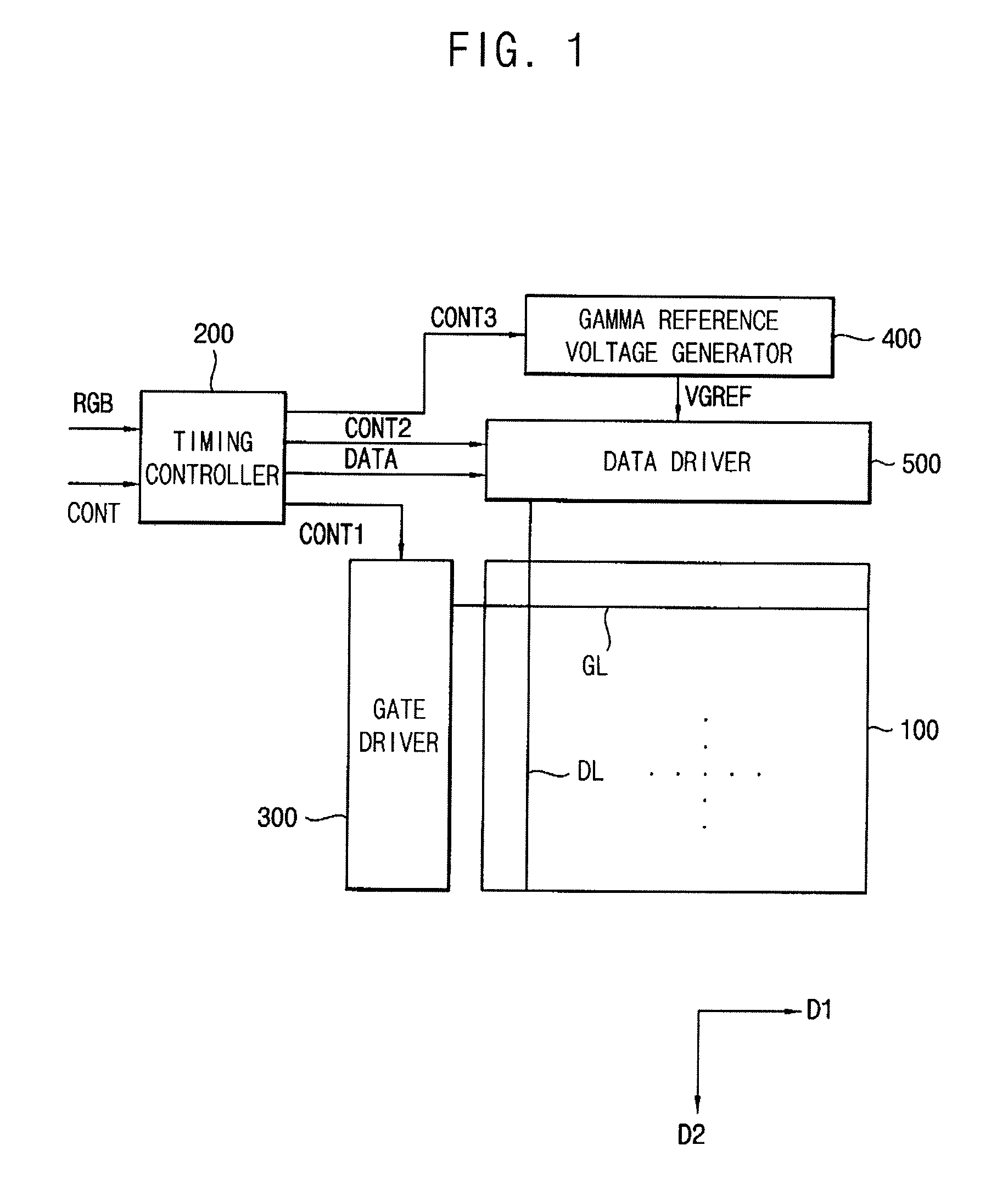 Gate driving circuit and display apparatus having the same