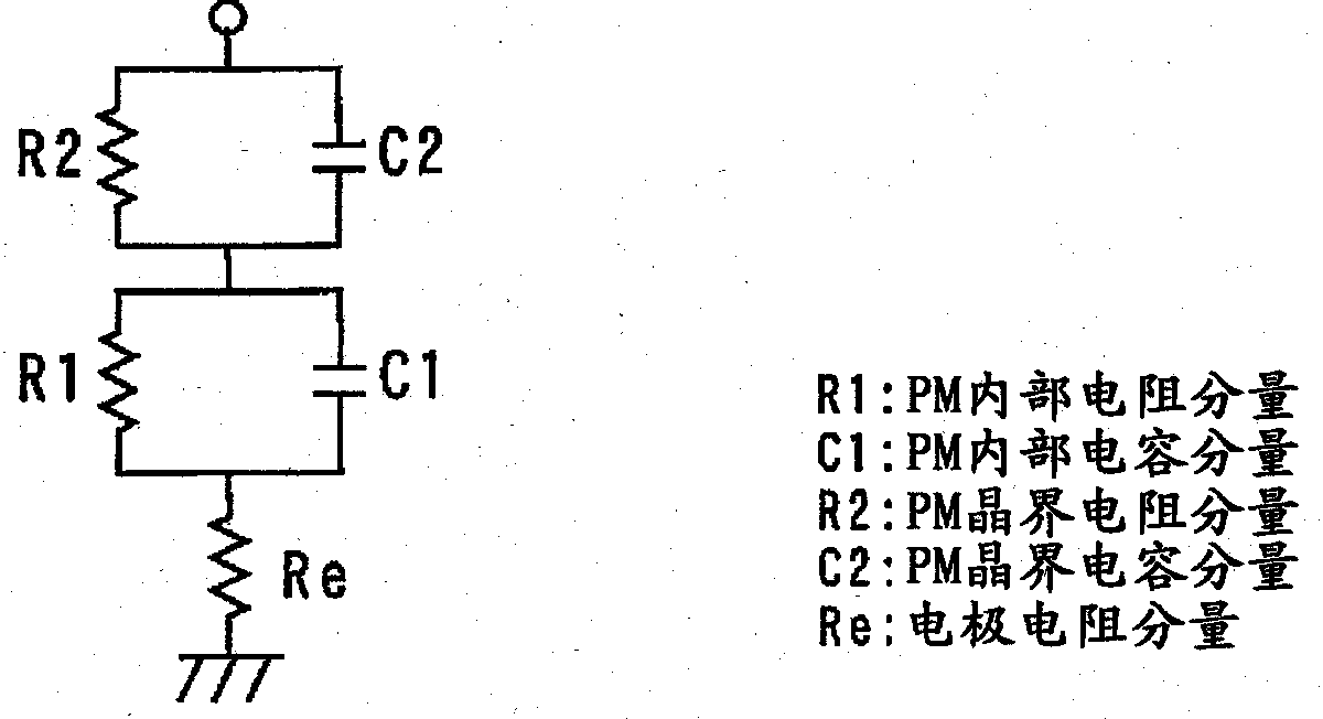 Particle detection device