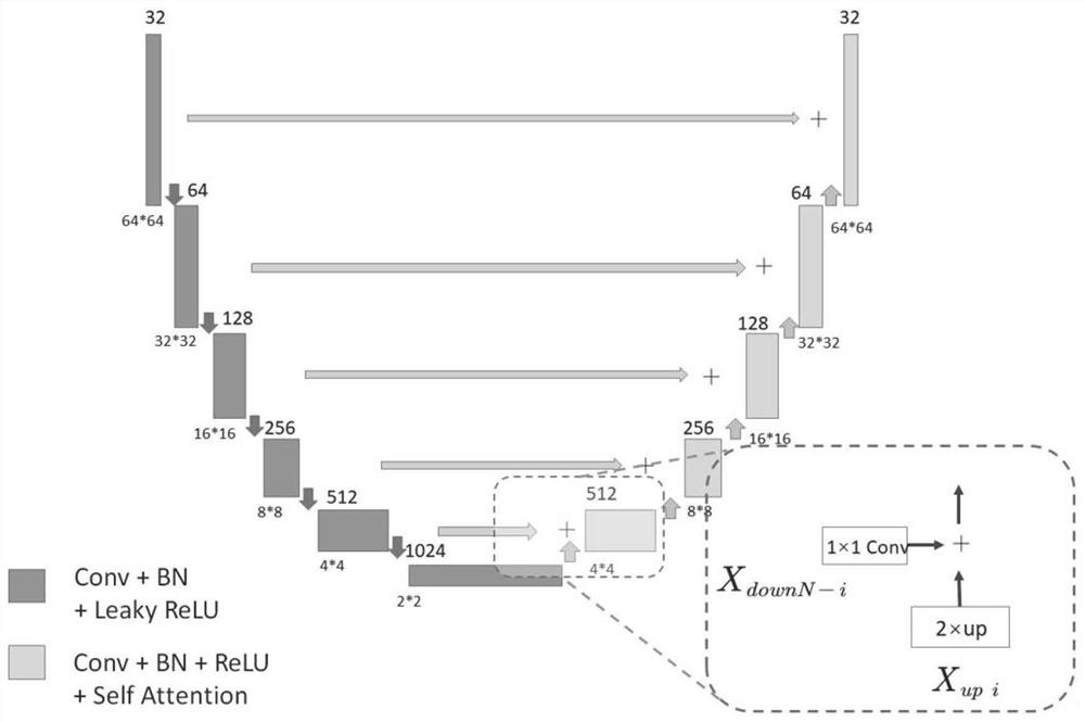 Semi-supervised industrial product flaw detection method and system based on positive sample learning