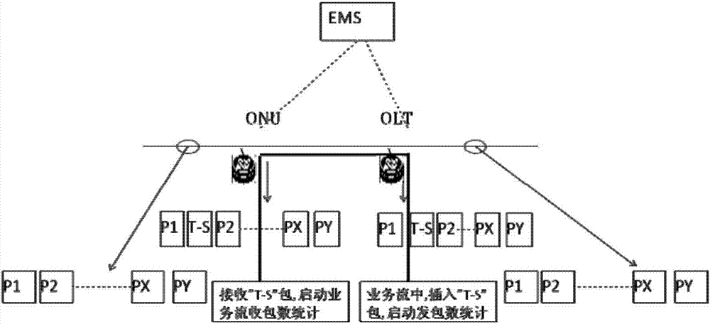 Link state detection method and system