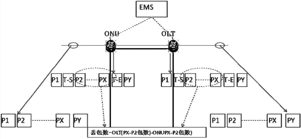 Link state detection method and system