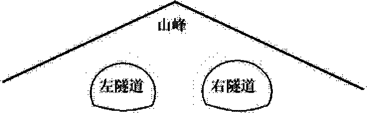 Construction method of bilateral biased small-clear distance tunnel