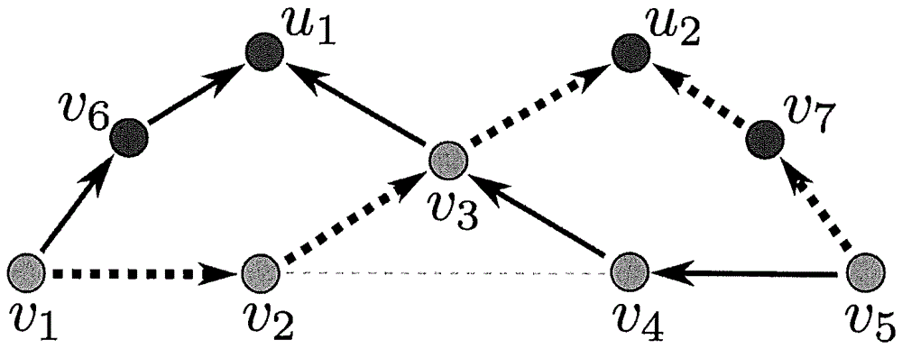 Use data structures to process search queries