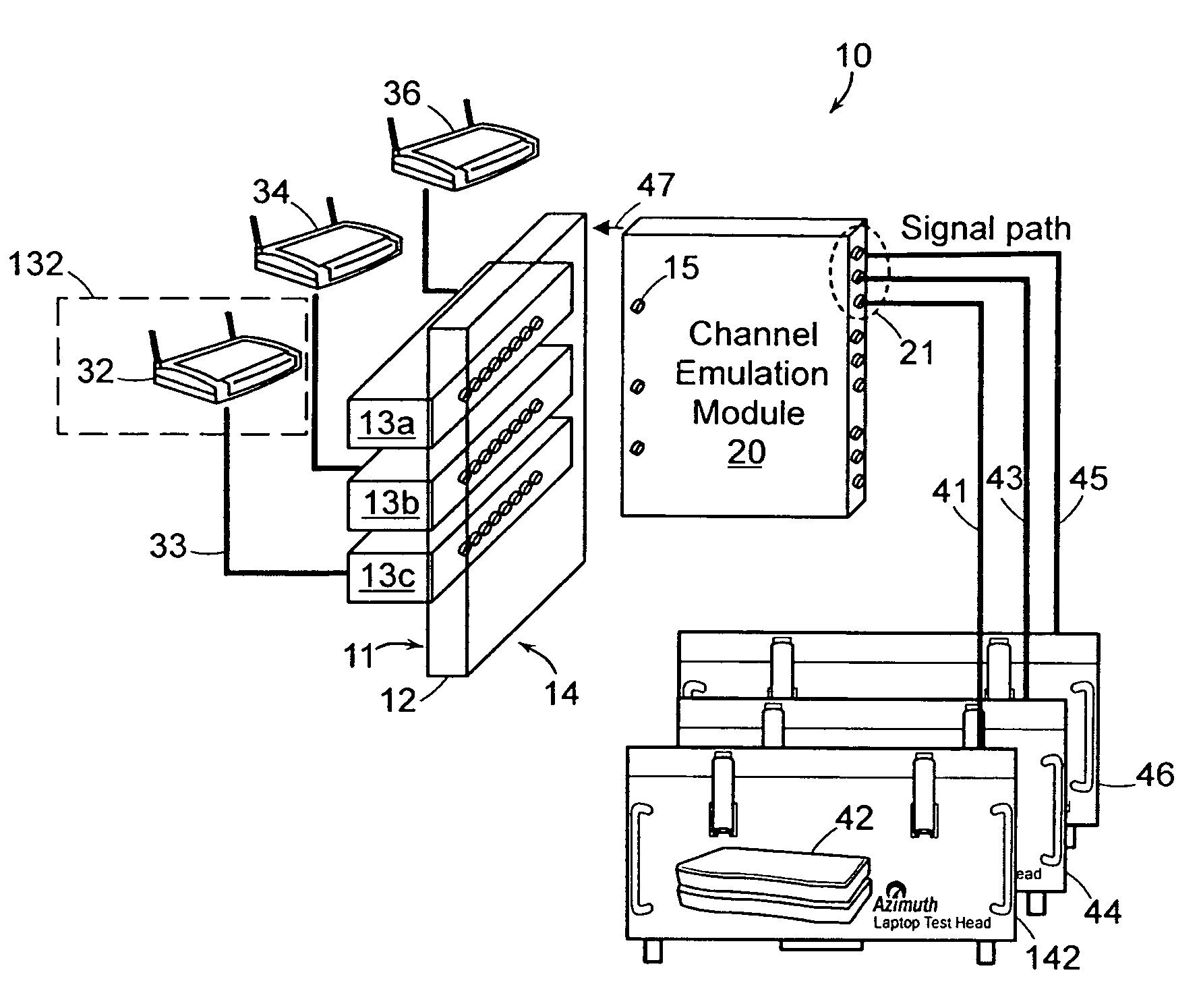 Modular wireless test architecture and method