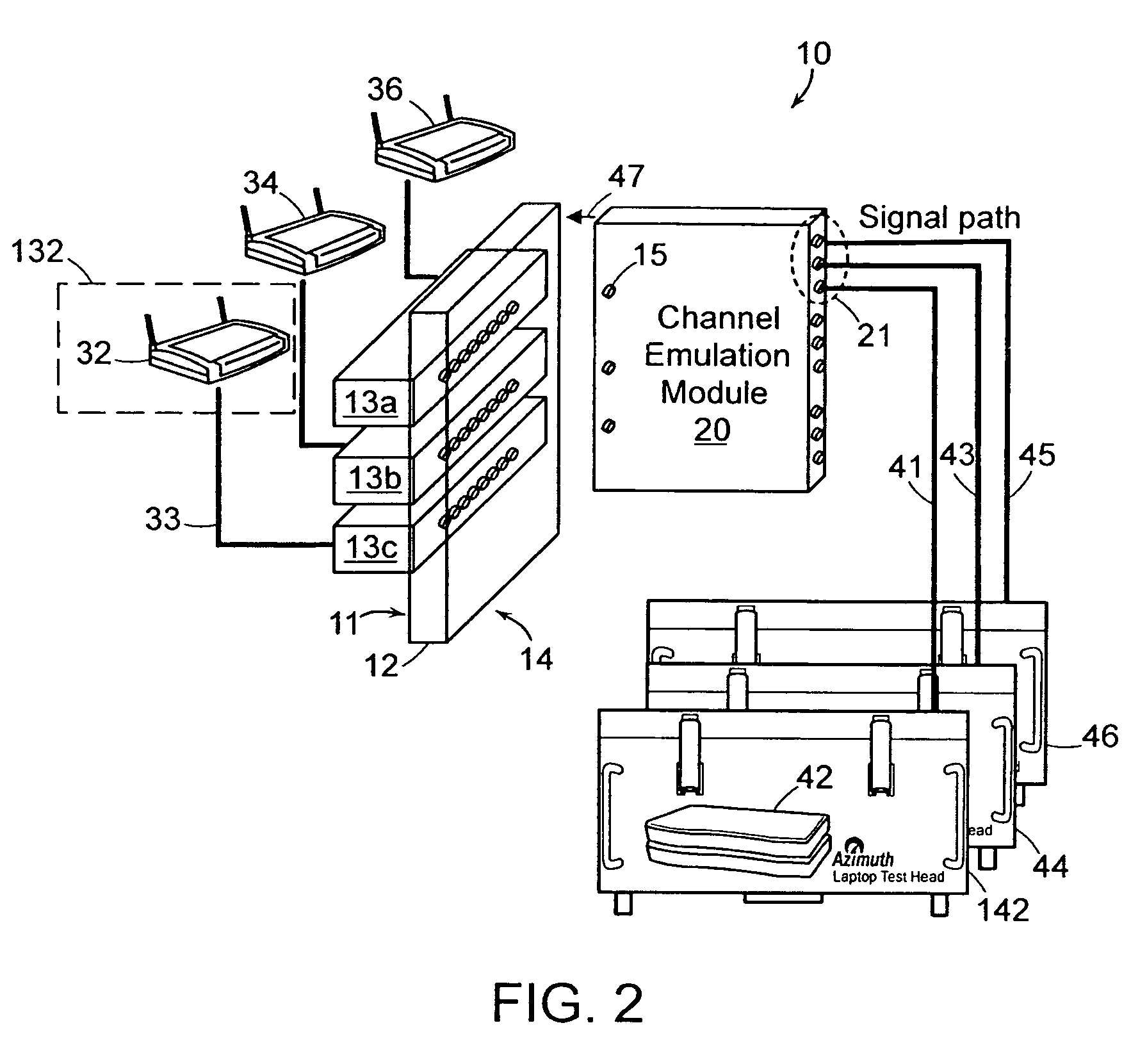 Modular wireless test architecture and method