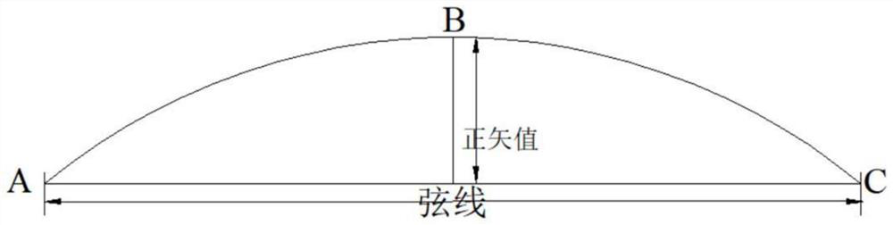 Structural deformation measuring device and method based on optical fiber sensing